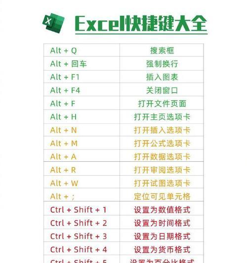PIN忘记如何重置品纯英特尔n95笔记本？  第1张