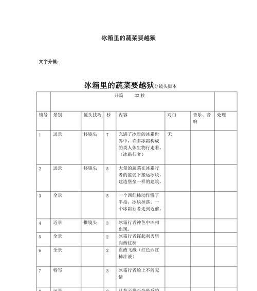 拍摄对话类分镜头的技巧是什么？  第1张