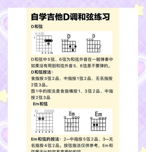 吉他合弦构成什么键盘？吉他合弦在键盘上的对应是什么？  第3张