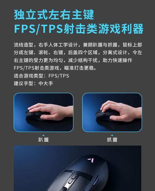 枪战游戏中推荐使用哪种键盘？  第1张