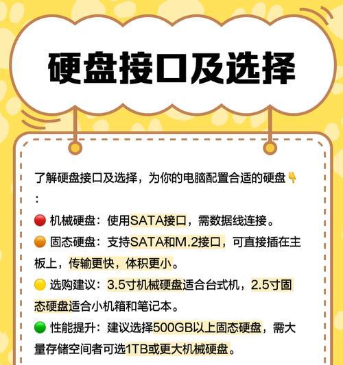 硬盘主机拆解步骤及注意事项是什么？  第3张