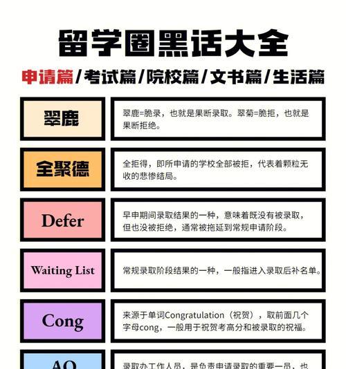 键盘黑话是什么意思？键盘黑话的含义是什么？  第3张