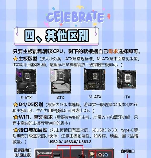 电脑怎么安装系统配件？系统配件安装的正确流程是什么？  第2张