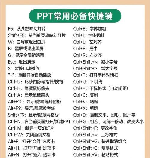 电脑可以使用哪些类型的键盘？  第1张
