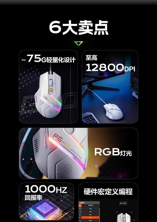 鼠标键换成划线的操作步骤是什么？划线键有什么作用？  第2张