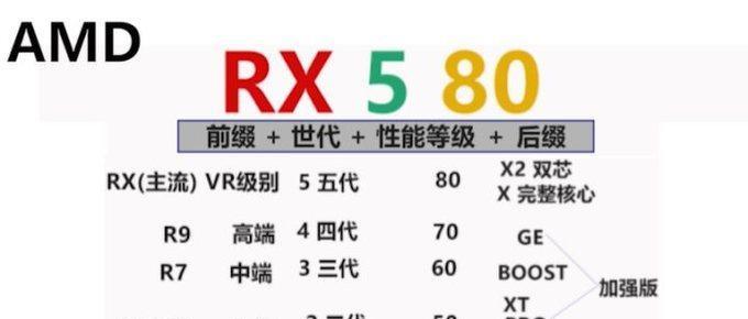 京东怎么领国家补贴笔记本电脑？领取流程是怎样的？  第3张
