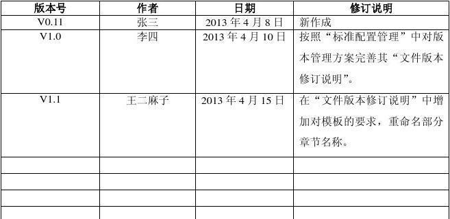 电脑新建草稿文件的方法是什么？操作步骤详细吗？  第2张