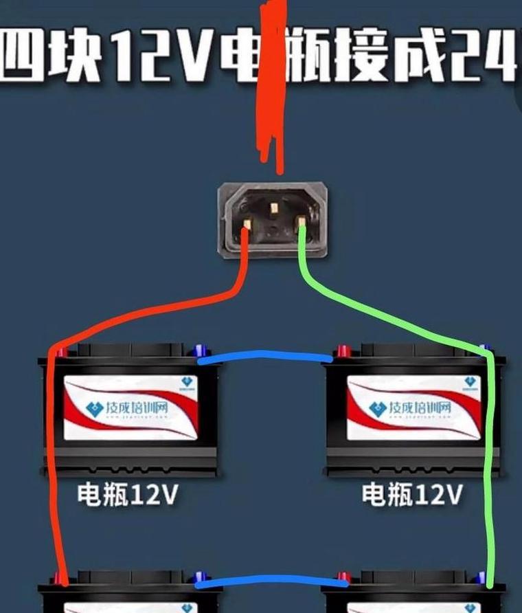 电瓶车无线线路接法是什么？接线中常见问题有哪些？  第1张