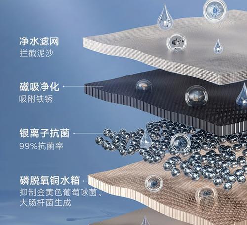 磁吸散热器滤网拆卸步骤是什么？如何保持散热效果？  第1张