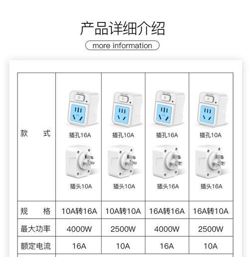 10a转16a转换器导致跳闸如何解决？  第3张