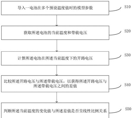 话筒电池消耗快是为什么？如何延长使用时间？  第1张