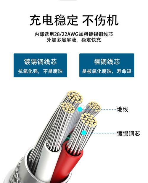 合金接头数据线的性能如何？使用效果怎么样？  第1张