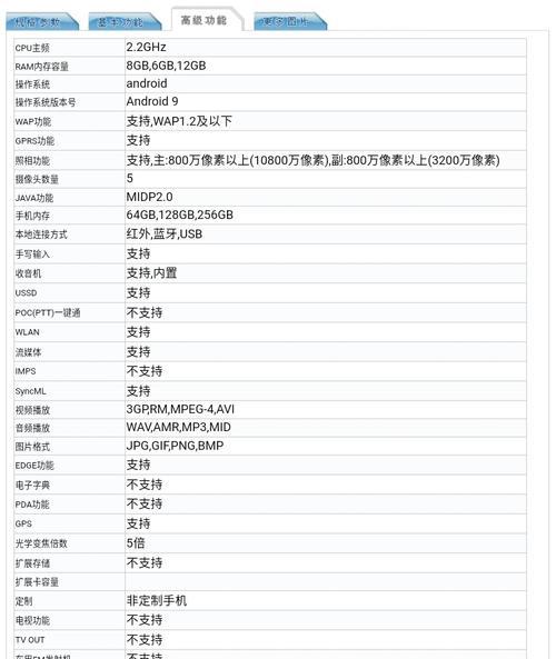 小米环绕屏手机开关机步骤是什么？  第1张
