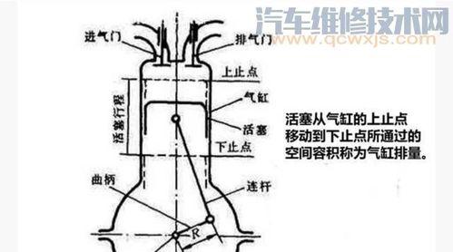 ECL是什么牌子的汽车？ECL汽车的特点和优势是什么？  第1张