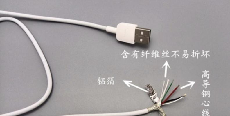 直播用数据线延长线选购技巧是什么？  第2张