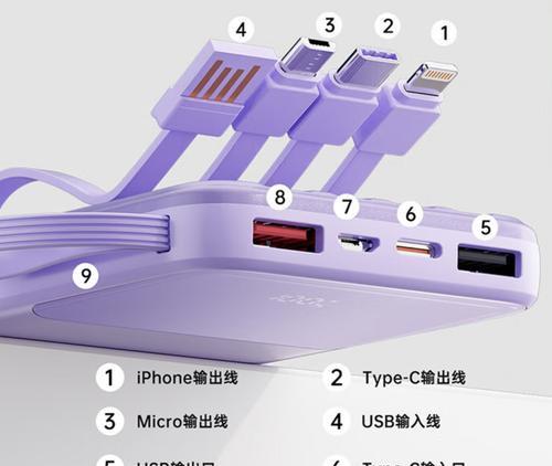 桌面便携数据线连接方法是什么？连接后如何使用？  第3张