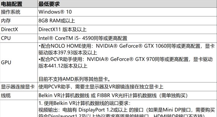 桌面便携数据线连接方法是什么？连接后如何使用？  第2张