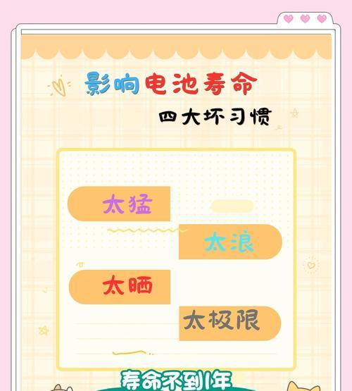 电池健康度99%为何不耐用？电池寿命如何延长？  第1张