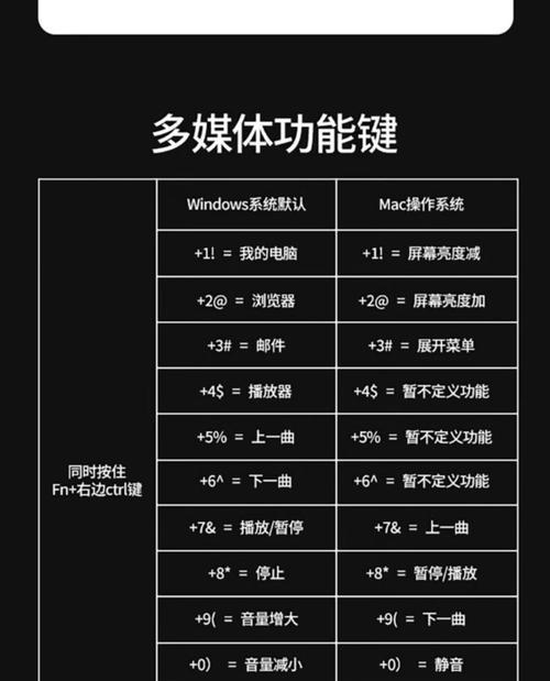 联想机械键盘K2性能评价及使用体验？  第1张