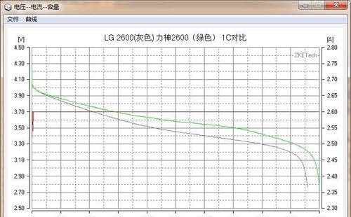 表芯安装电池后不走的原因是什么？如何解决？  第3张