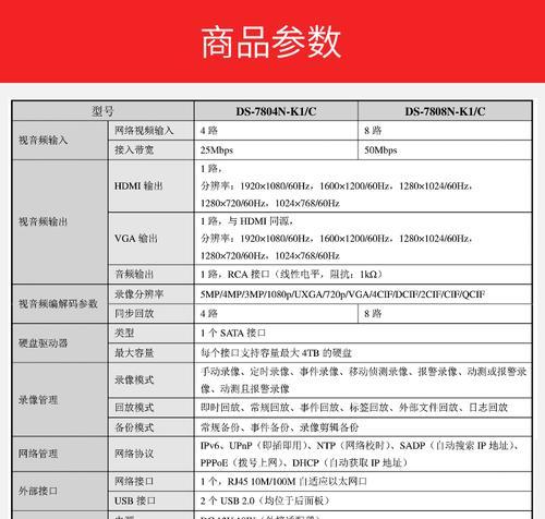 连接海康威视录像机的步骤是什么？  第1张