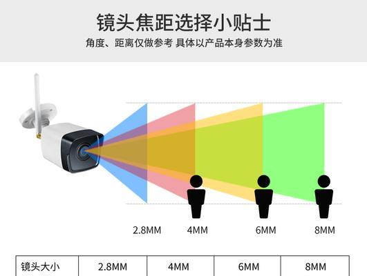 海康威视球机锐度调整方法是什么？调整后效果如何？  第1张