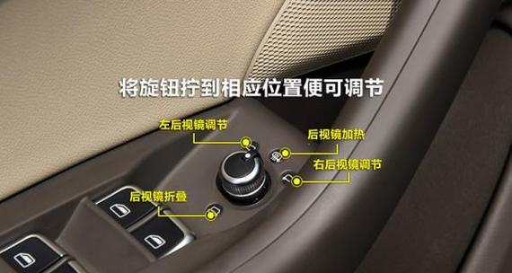 后视镜显示屏是什么车的配置？如何使用？  第3张