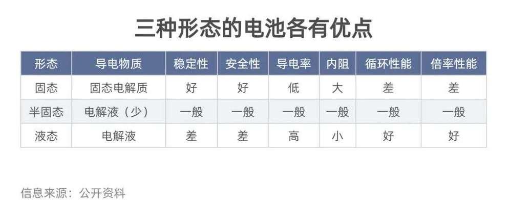公牛电池续航短是什么原因？如何提高电池耐用性？  第2张