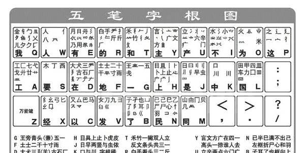 联想电脑怎么切换到拼音输入法？操作步骤是什么？  第1张