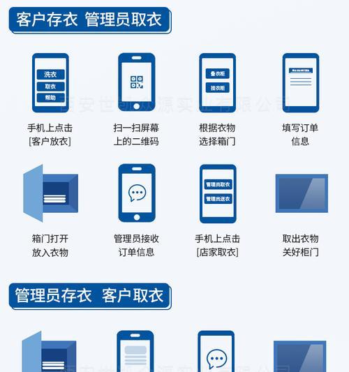 柜子上的显示屏功能有哪些？  第1张