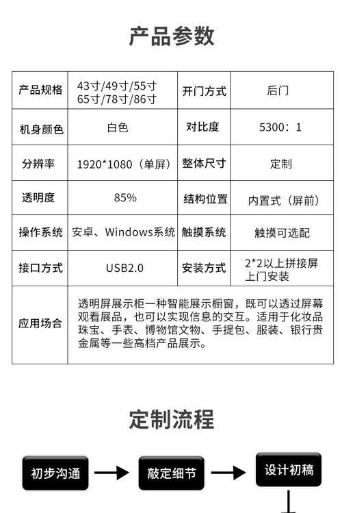 柜子上的显示屏功能有哪些？  第2张
