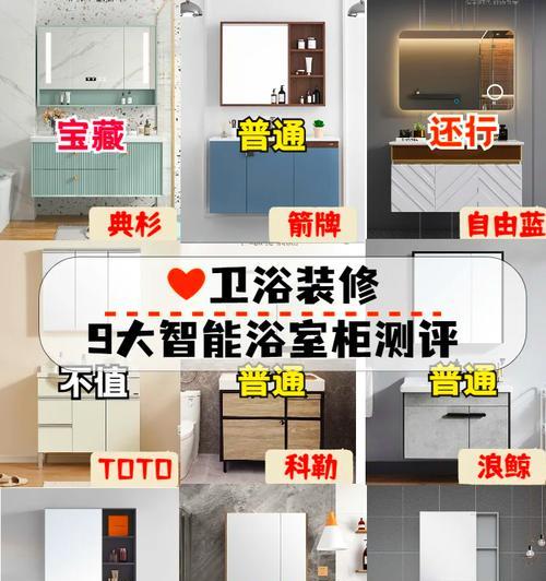 柜子上的显示屏功能有哪些？  第3张