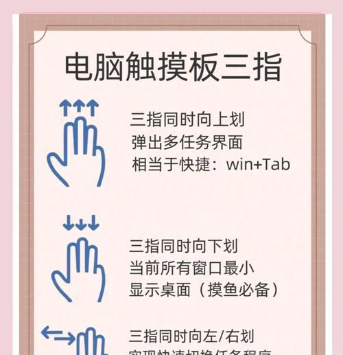 笔记本按键翘起如何重新安装？  第1张