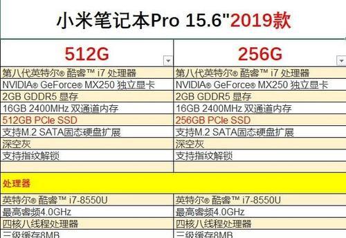 小米16笔记本传输照片到手机的步骤是什么？使用什么方法最便捷？  第3张