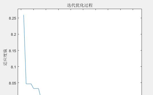 randd在汽车领域是什么意思？  第3张