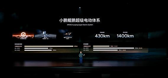 汽车鲲鹏技术的含义和特点是什么？  第2张