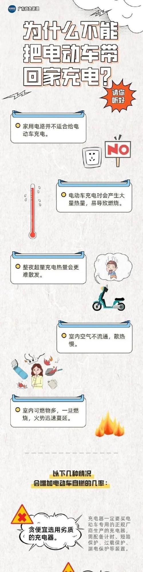 电池受挤压后为何会起火？如何预防这种情况？  第3张