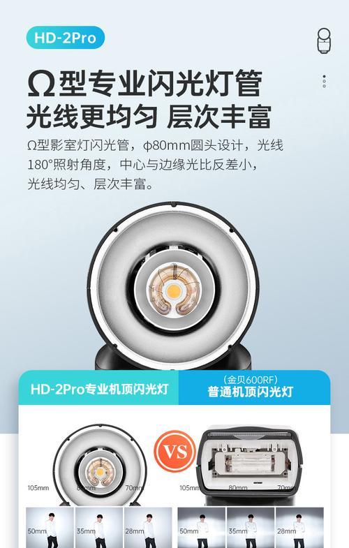 金贝闪光灯分组操作方法是什么？  第2张