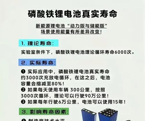 60v电池生产难题是什么？电池厂家的考虑因素？  第3张