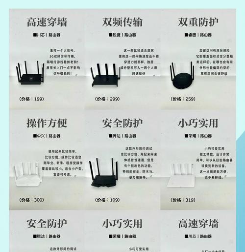 无线路由器重设名称的正确方法？  第2张