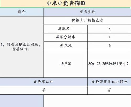 小爱音箱定屏取消方法是什么？  第3张
