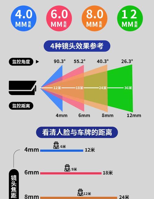 海康威尔摄像机升级步骤是什么？是否需要专业工具？  第2张