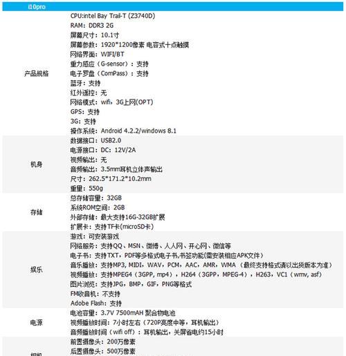 如何检查安卓双系统手机？安卓双系统手机的检查方法是什么？  第1张