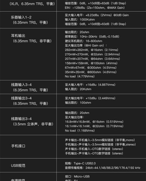 新机安装声卡驱动的步骤是什么？声卡驱动对音质有何影响？  第2张