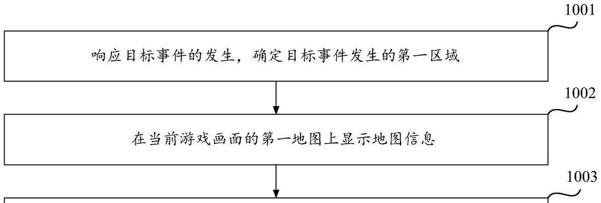 电脑画面存储的方法是什么？有哪些注意事项？  第3张
