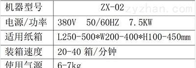 装箱机器人故障解决方法是什么？  第1张