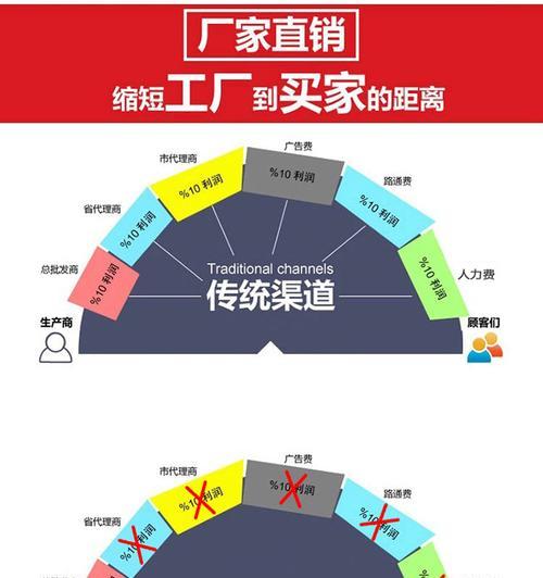 装箱机器人故障解决方法是什么？  第3张