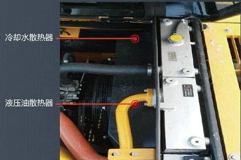 大功率散热器使用方法？效果如何？  第2张