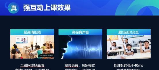 小鱼视频数据线连接方法是什么？  第1张