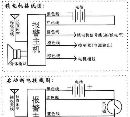 电瓶车开关锁无声问题怎么解决？  第1张